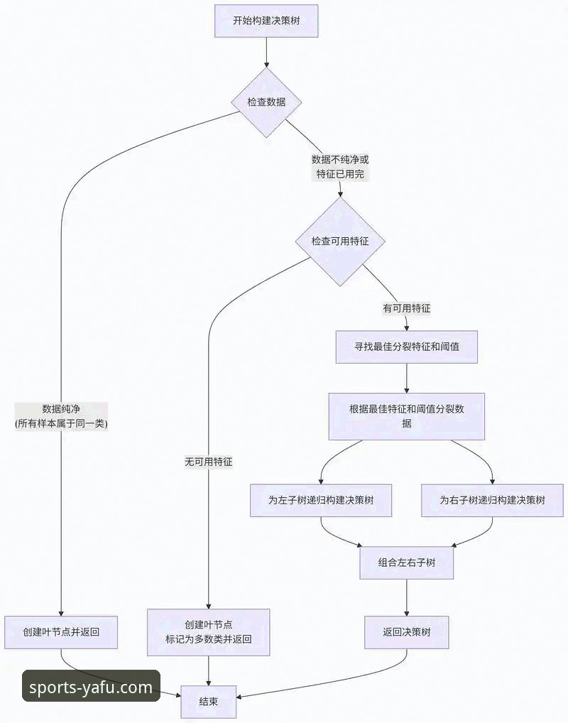 亚富体育登录不了下载不了怎么办？从根源到解决的全流程分析