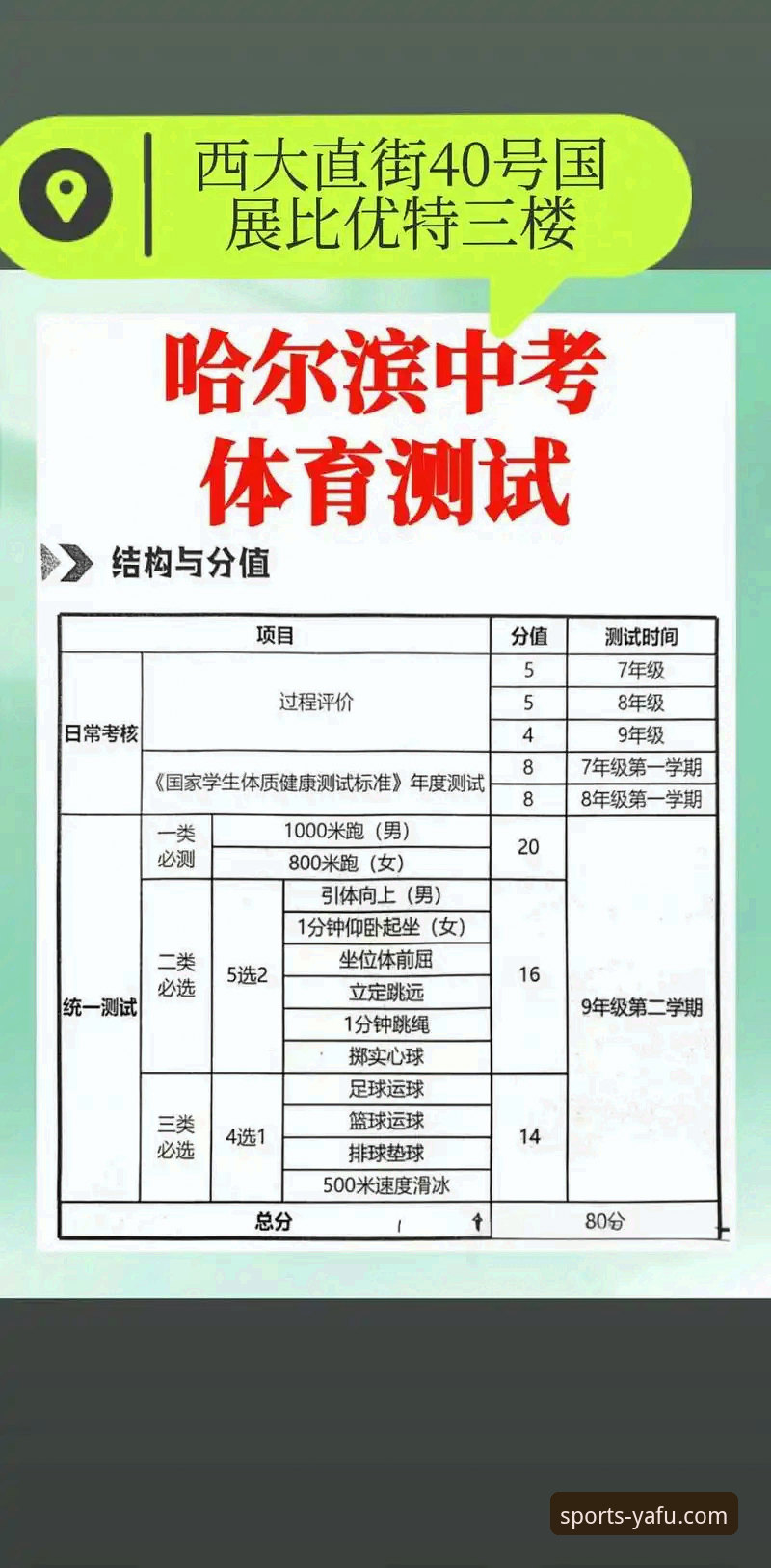 亚富体育登录网址手机版 亚富体育登录网址手机版实用指南:2026新版下载与安全登录必备知识